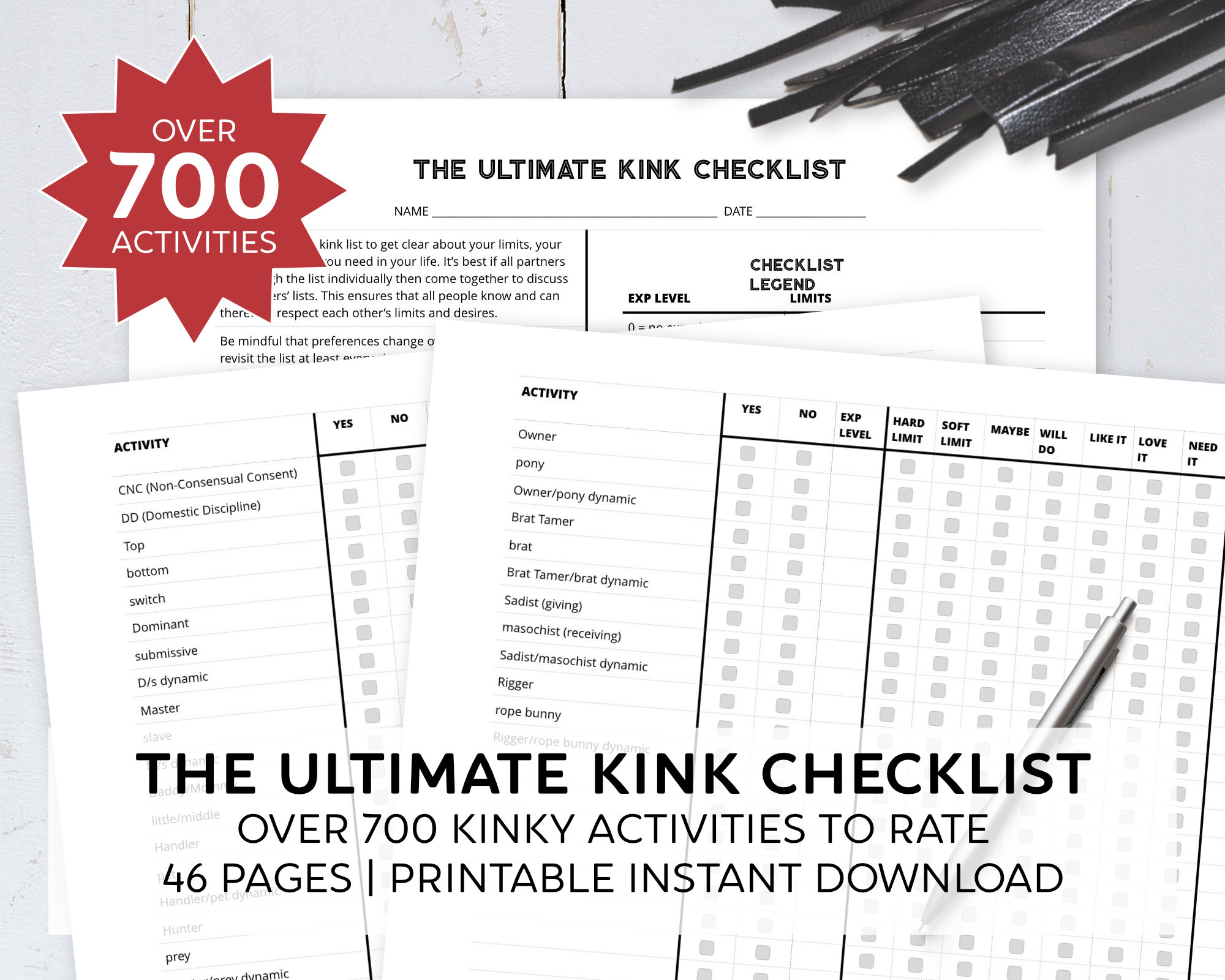 kink list checklist
