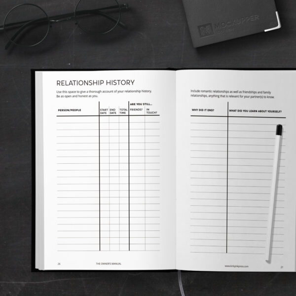 The Owner's Manual - Image 8